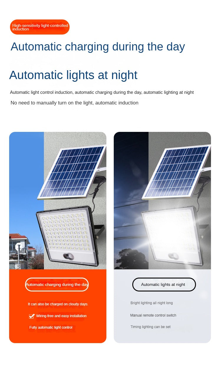 Hot-Selling Solar Outdoor Light with Human Body Induction, ABS Waterproof Lighting for Courtyard and Community Solar Flood Light