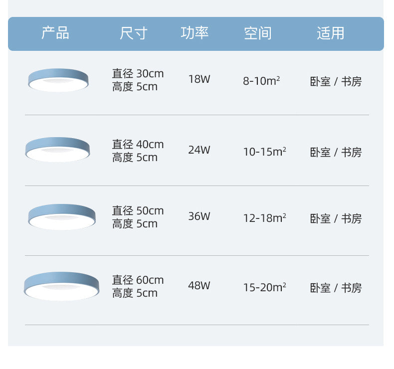 Nordic Ceiling Light led Bedroom Lamp Round Tmall Smart Children's Room Lamp Creative Iron Art Kindergarten Lighting