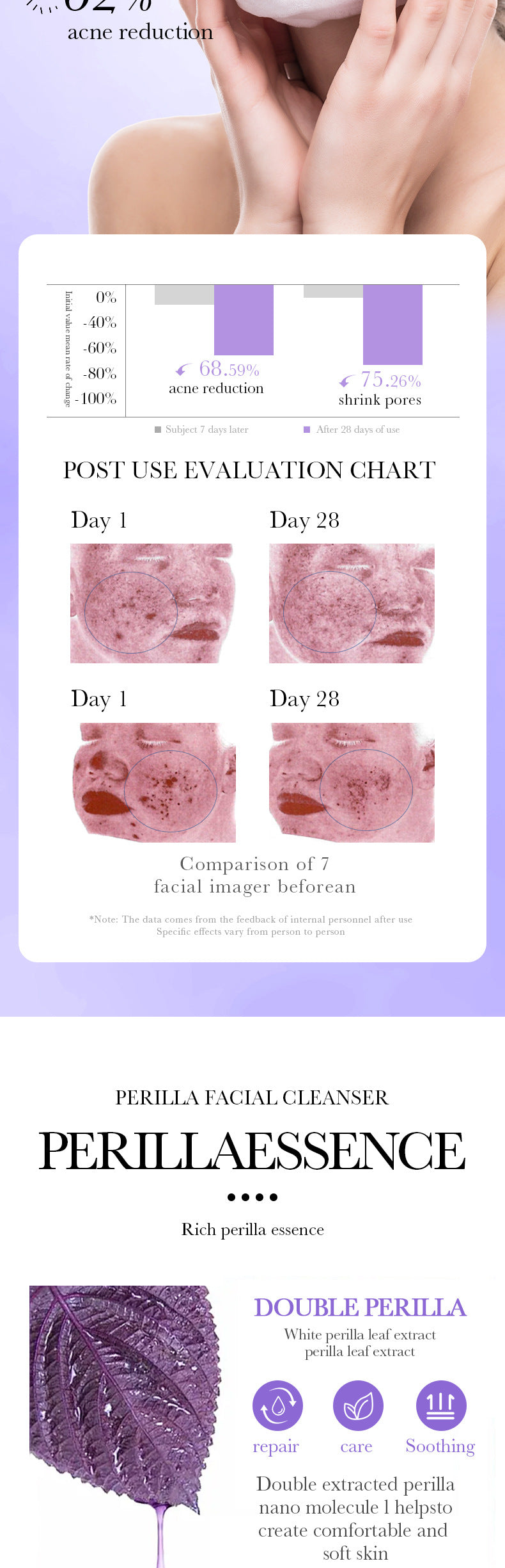 Polypeptide Perilla Skin Care Set  BIOAOUA Clean and Moisturizing Five-Piece Set  Wholesale