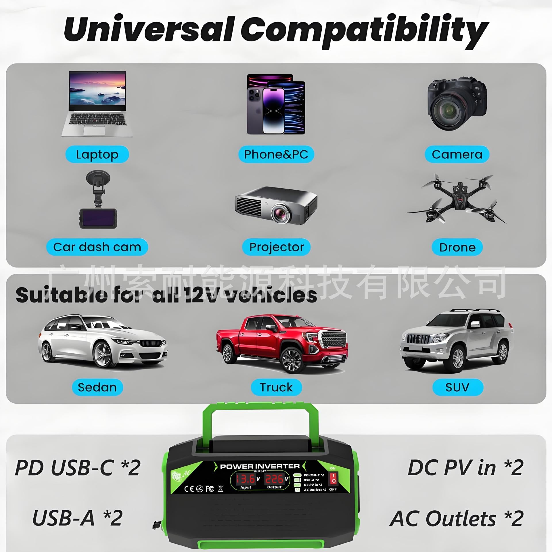 US Standard Socket Car Inverter300W/500W12V Turn110V With dual display/USB/Type-C