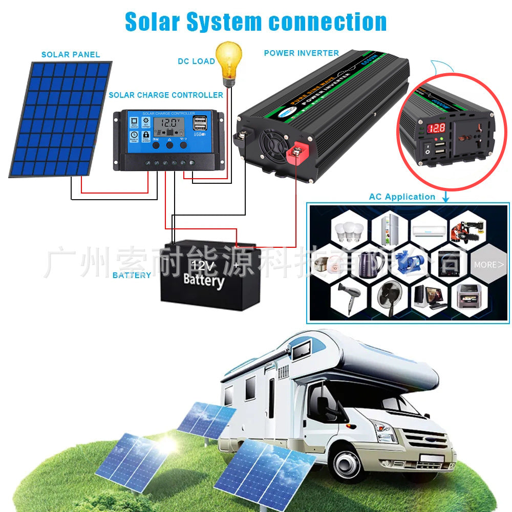 Car-mounted Pure Sine Wave Inverter800W Outdoor Converter Adapter12V24V48V60V Turn110V220V