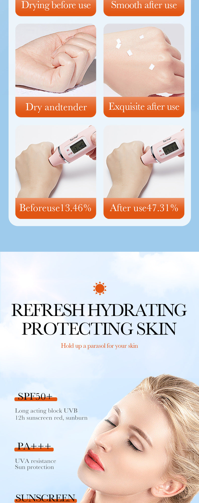 Sunscreen40g SADOER Lightweight Moisturizing Primer SPF50+Hydrating Clear Cross-Border Wholesale