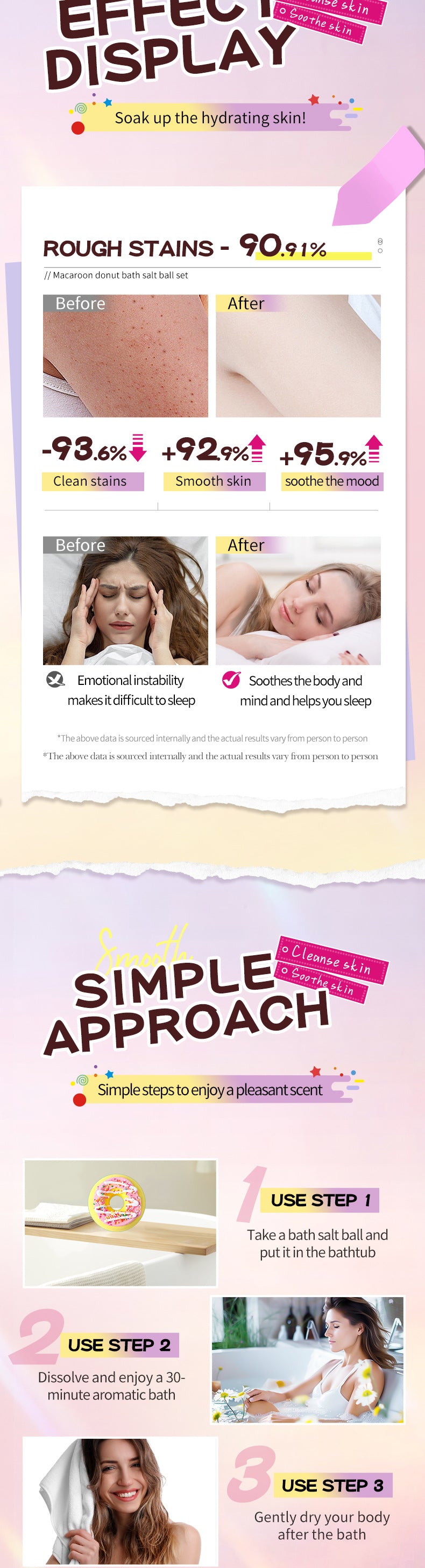 Full English Macaron Donut Bath Salt Ball SADOER Clean Body Bath Salts  Wholesale