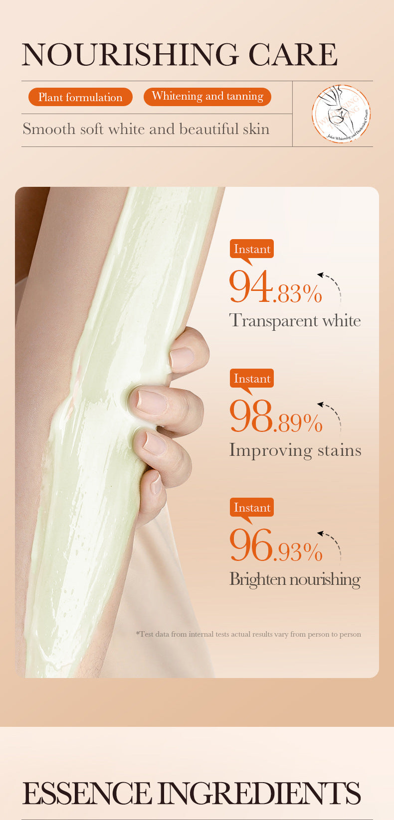 Full English Joint Whitening and Dark Spot Removal Cream140g SADOER Vitamin C Moisturizing Body Lotion  Wholesale