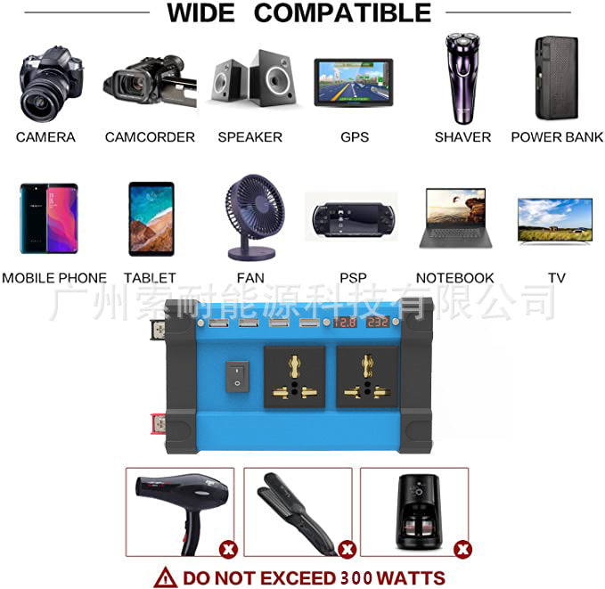 Triumph300W/500W Solar Energy Kit System：12V Inverter+30A Controller+18W Solar Panel