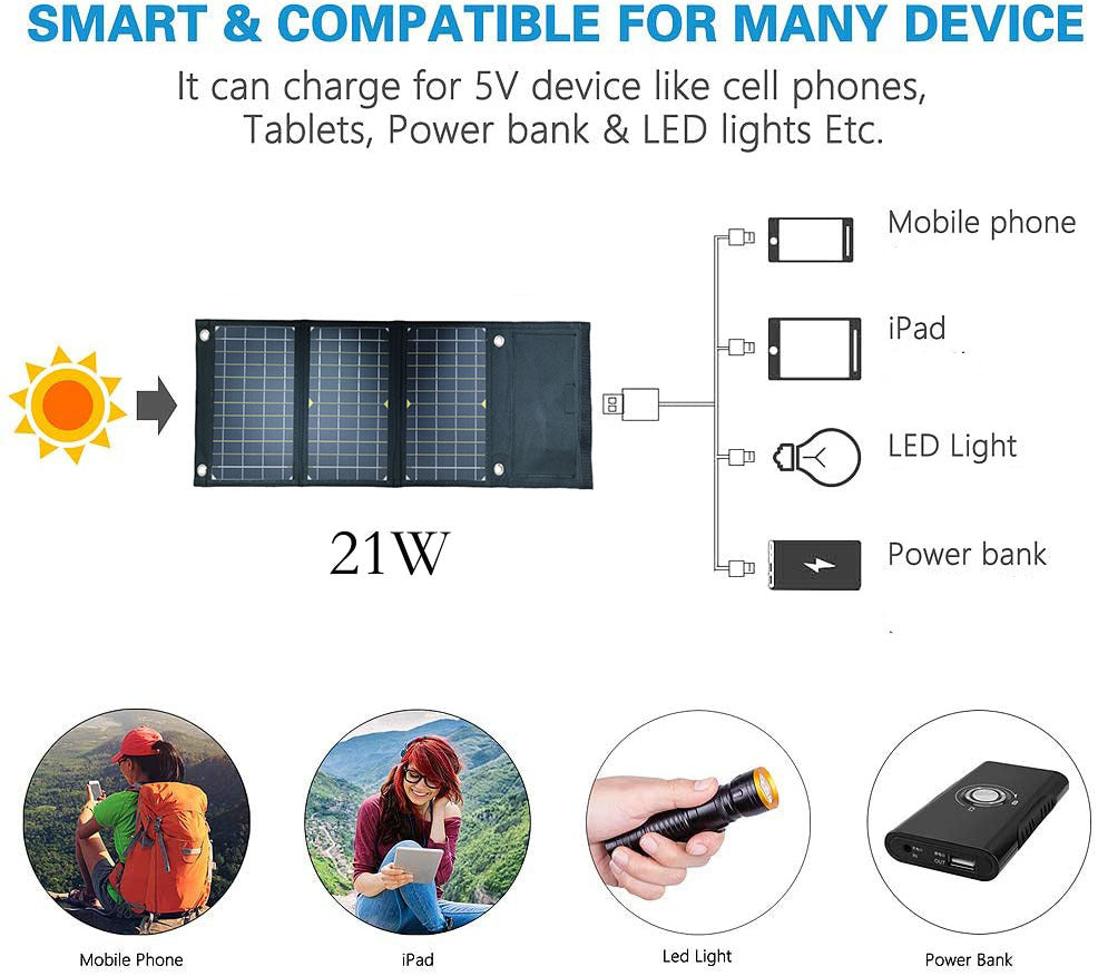 New21W Monocrystalline Solar Foldable Bag Outdoor Power Supply Solar Charging Board Handheld Portable Outdoor Emergency