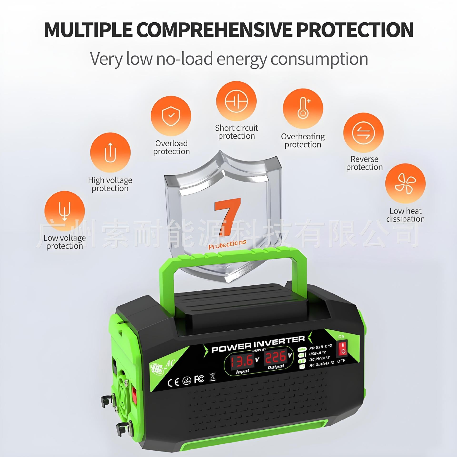 US Standard Socket Car Inverter300W/500W12V Turn110V With dual display/USB/Type-C