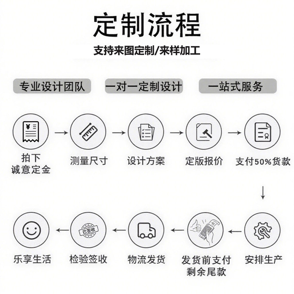 Custom Aluminum Alloy Wardrobe Full House Size Custom Storage Cabinet Bookcase Floor-to-Ceiling Integrated Wall-Mounted Source Manufacturer
