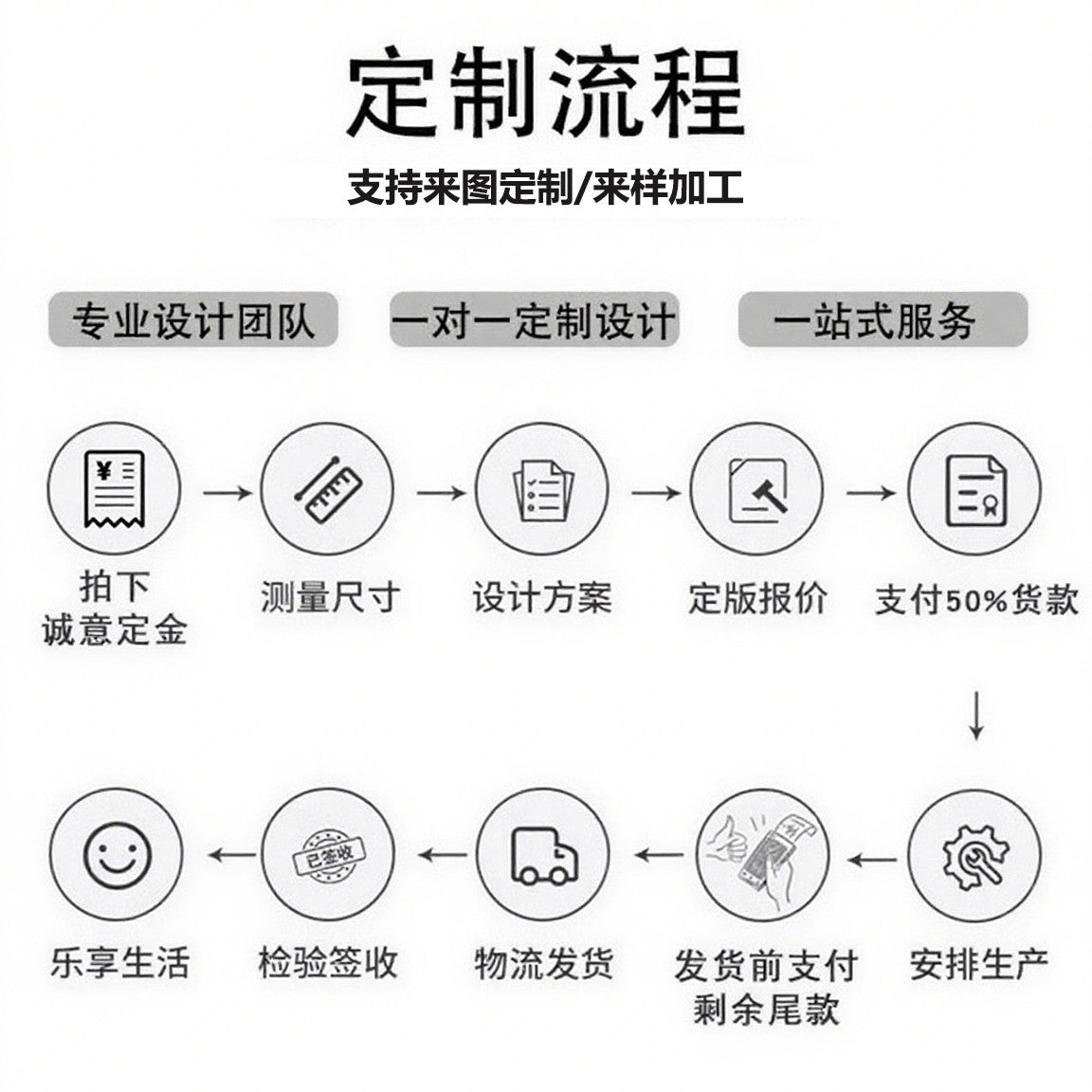 Custom Aluminum Alloy Wardrobe Full House Size Custom Storage Cabinet Bookcase Floor-to-Ceiling Integrated Wall-Mounted Source Manufacturer