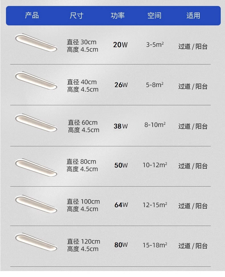 Nordic Ultra-Thin Ceiling Light Rectangular led Living Room Lamps Modern Minimalist Round Lamp Bedroom Lamp Office Lamps