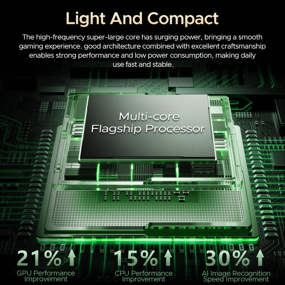 XS17Pro Mini Smart Small Phone3.5Inch WiFi In-stock HD Screen i17pro Mini Mobile Phone