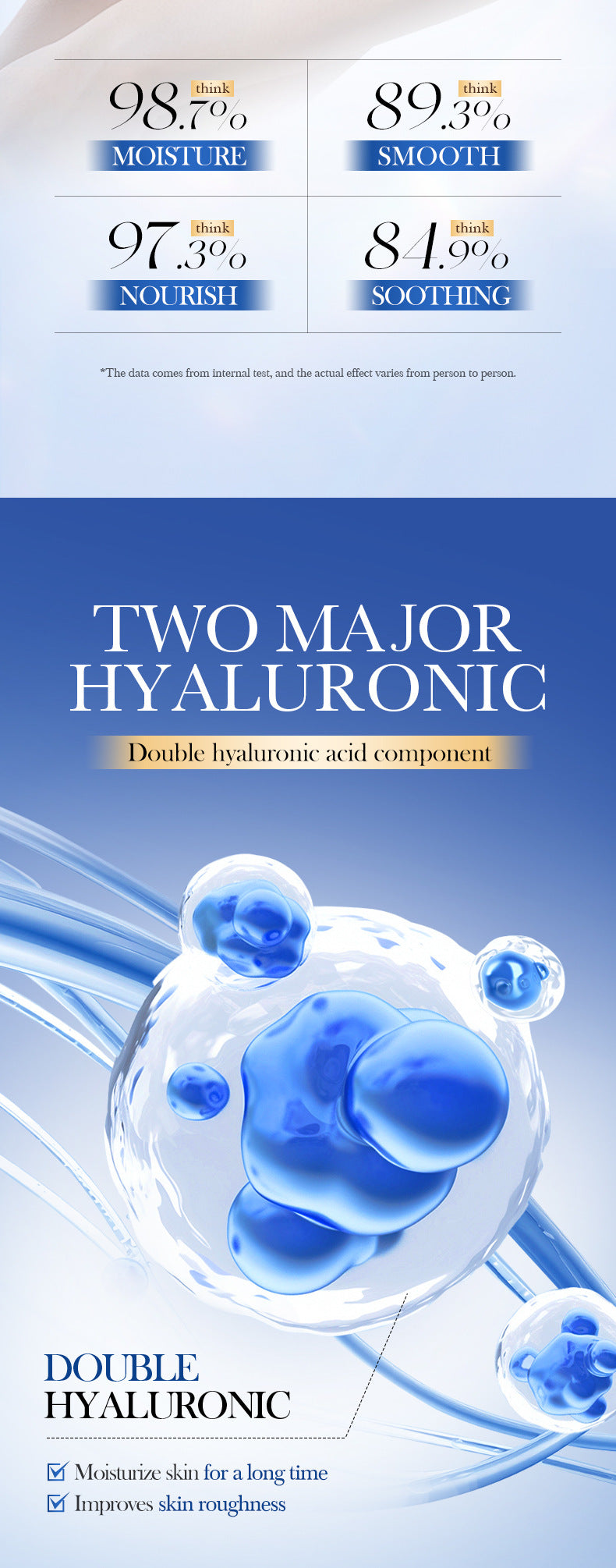 All English Vitamins C Translucent Body Lotion SADOER Moisturizing Body Lotion  Wholesale