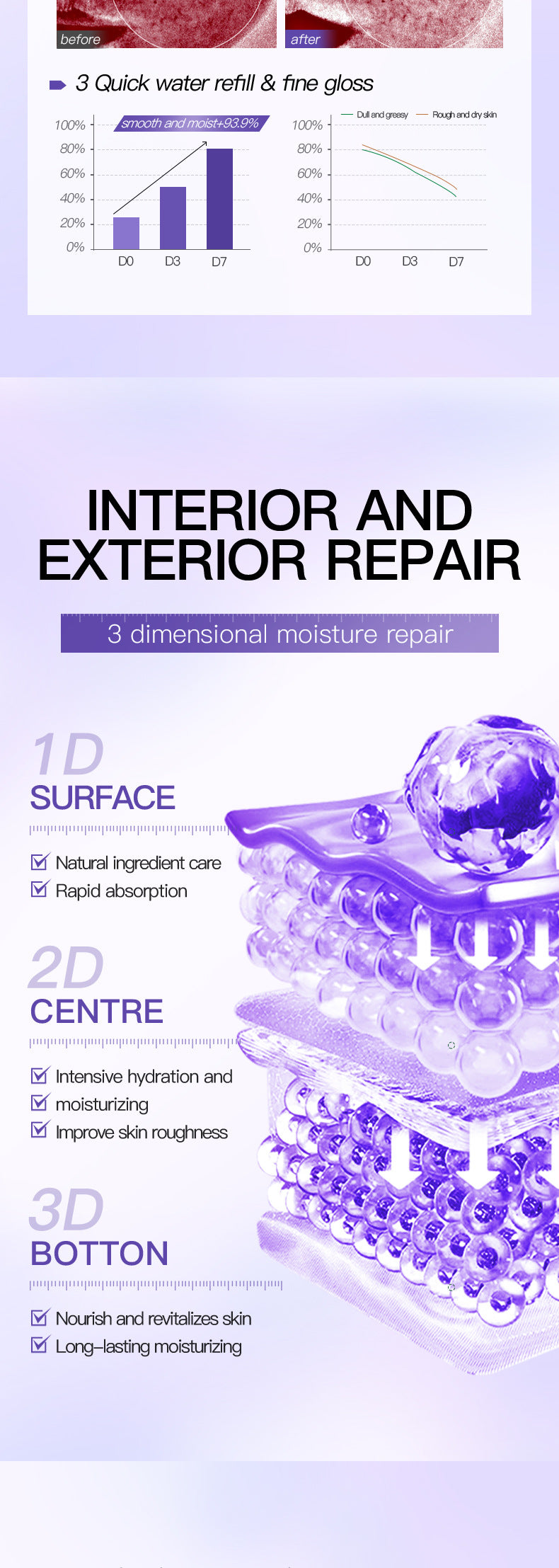 Vitamin B5Moisturizing Freeze-Dried Face Mask SADOER Moisturizing and hydrating face masks cross-border wholesale