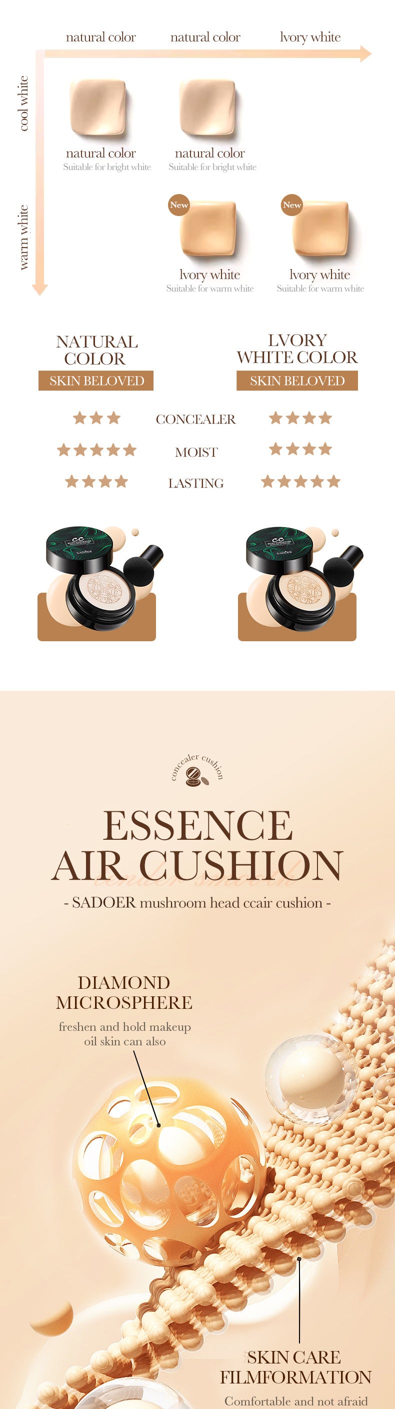 Makeup CC Mushroom Air Cushion Ivory White Brightening Concealer Correcting Face Foundation Export Manufacturer Wholesale