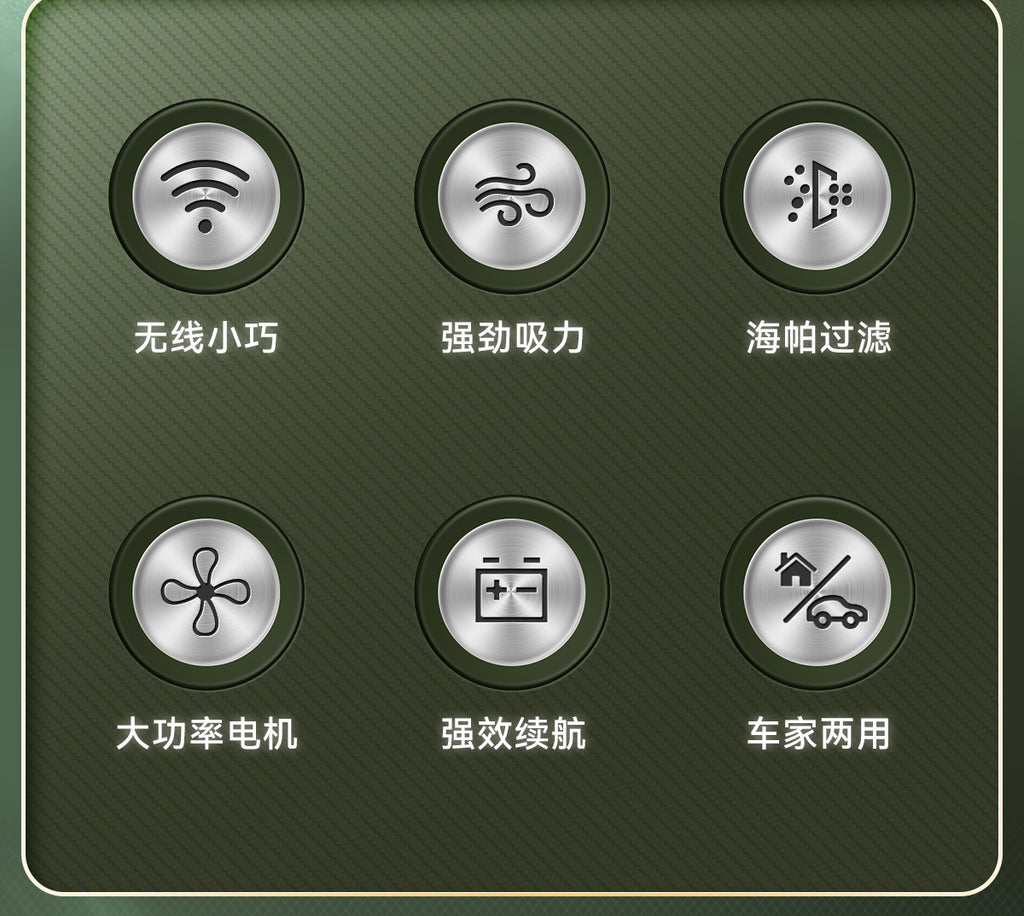 Car Wireless Handheld Vacuum Cleaner Mini Household High Power Wet and Dry Desktop Portable Small Vacuum Cleaner