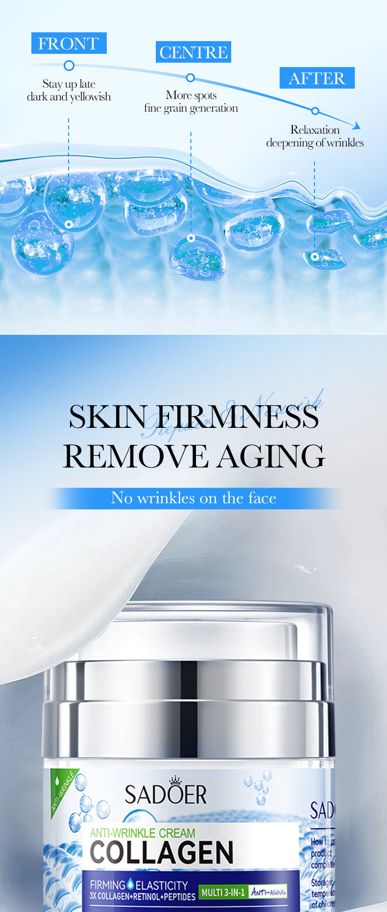 Full English Face Cream Eye Cream SADOER Anti-wrinkle, hydrating, moisturizing, wrinkle-reducing, brightening neck cream for  foreign trade wholesale