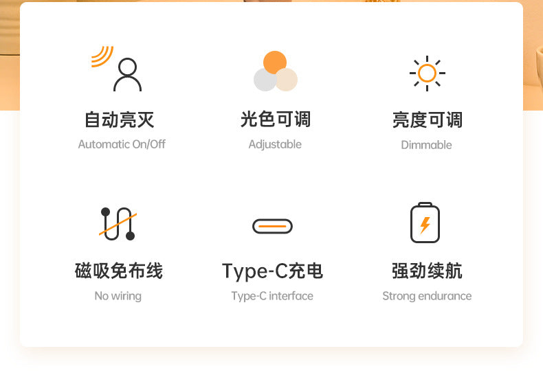 Intelligent Human Body Sensor led Rechargeable Strip Light Wiring-free Magnetic Self-adhesive Cabinet Wardrobe Light Strip