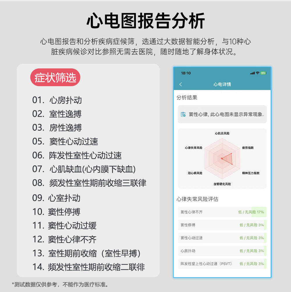 ge30Smart Watch amoled Round Screen Bluetooth Call Heart Rate Blood Pressure Blood Pressure HRV Smart Watch hband