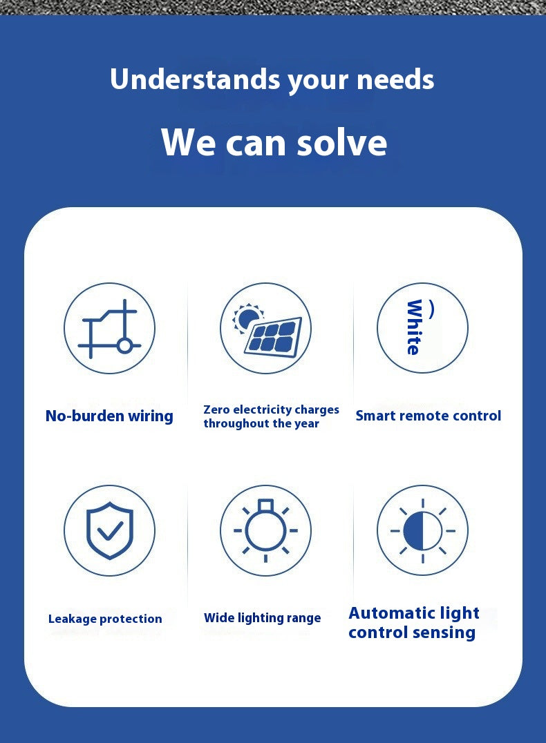 Solar Lamp Outdoor Garden Lamp Super Bright Waterproof Yard Residential Area Factory Street LED Floodlight