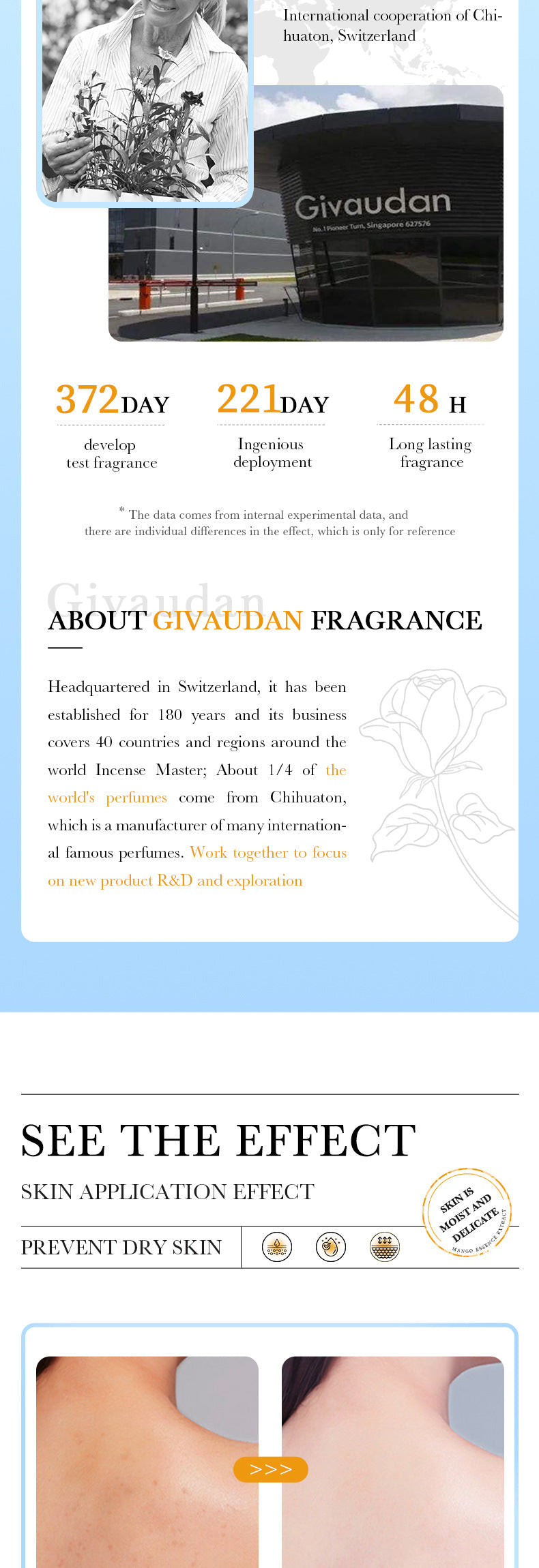 Full English Plant Body Lotion SADOER Avocado Moisturizing Rose Butter Body Lotion  Wholesale