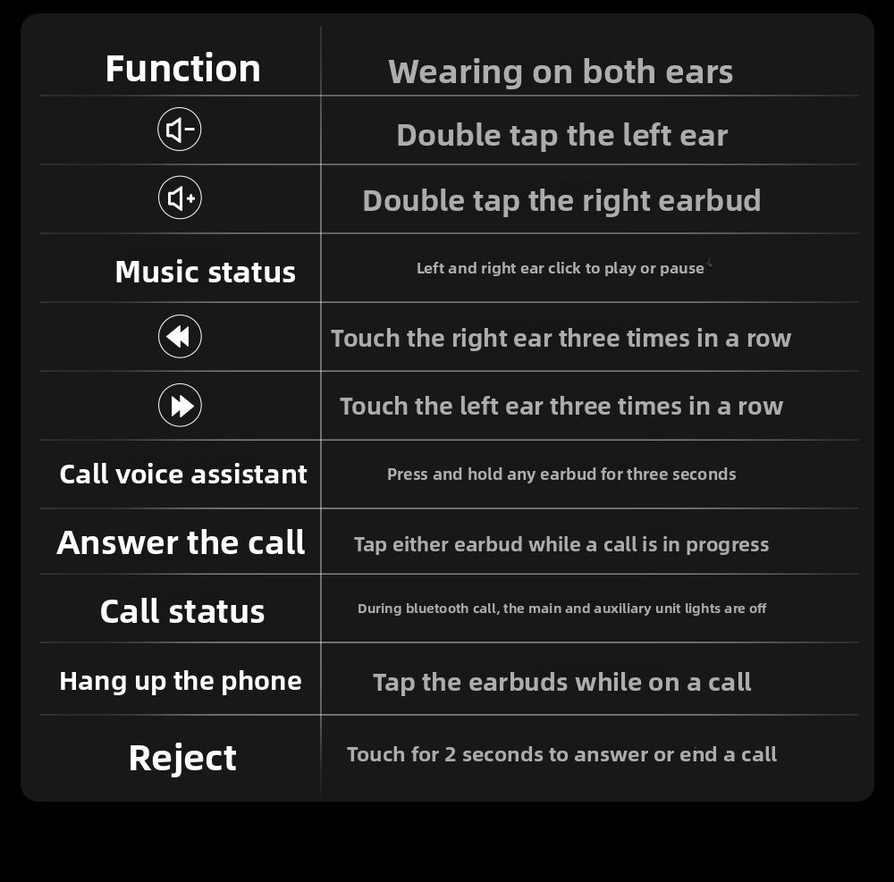 DK56Smart Watch1.52inch Bluetooth Call True Heart Rate Pedometer Sleep Monitoring Hidden Earphones Sports