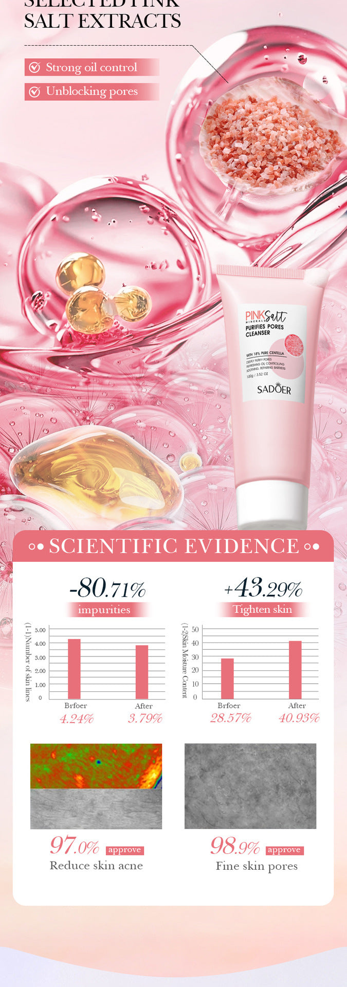 Himalayan Pink Salt Facial Cleanser SADOER Pore Cleansing Facial Cleanser Cross-Border Wholesale