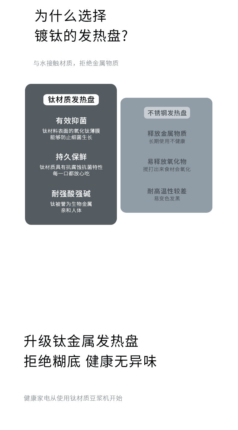 Home Multifunctional Fully Automatic Silent Blender Small No Residue No Cooking Soy Milk Maker No Filter Juicer Gift