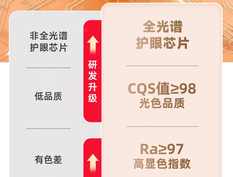 Invisible Fan Lamp Restaurant Chandelier2025New high-end fan light Zhongshan lighting for living room and bedroom ceiling fan light