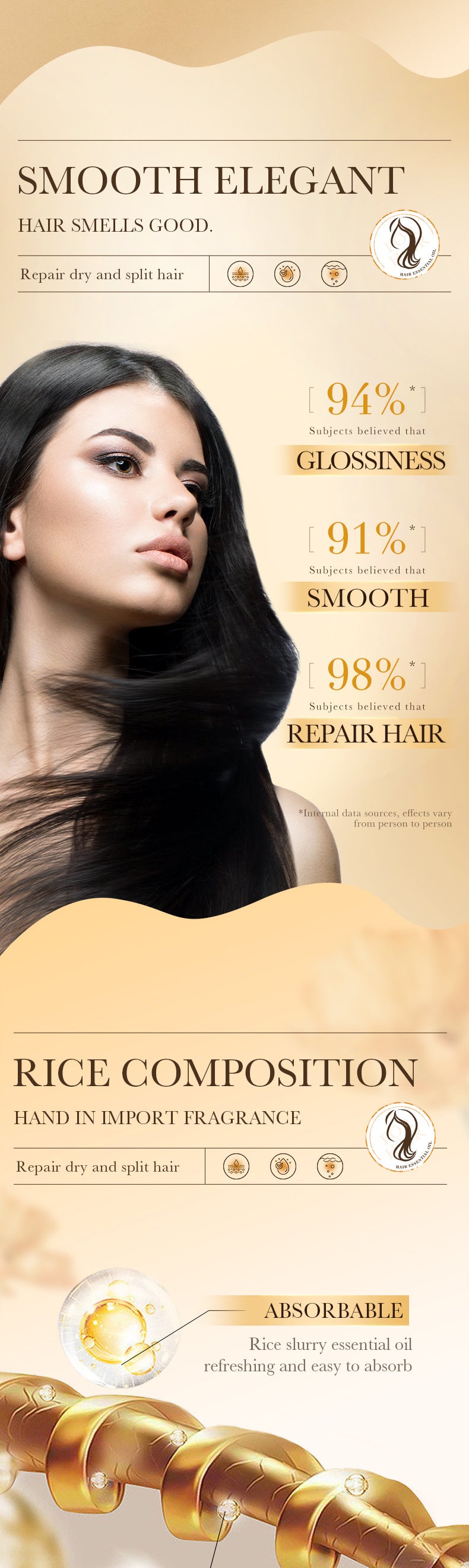 Rice Puree Hair Care Capsule Essential Oil BIOAOUA Repair and Nourish Conditioner Cross-Border Wholesale