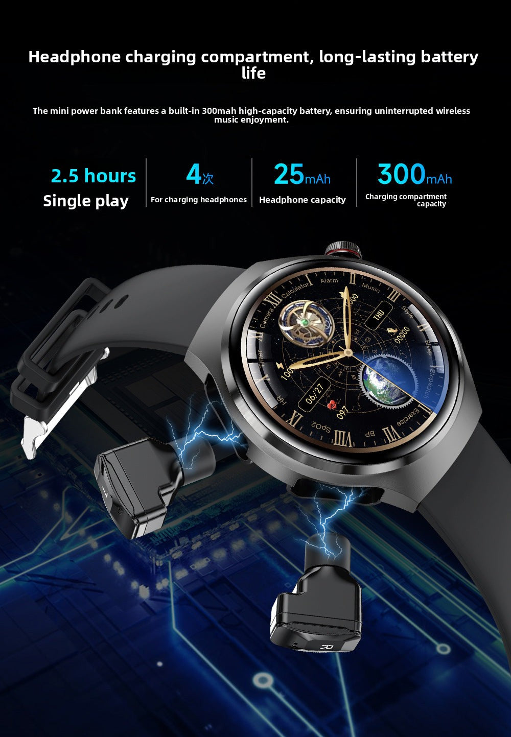 DK56Smart Watch1.52inch Bluetooth Call True Heart Rate Pedometer Sleep Monitoring Hidden Earphones Sports