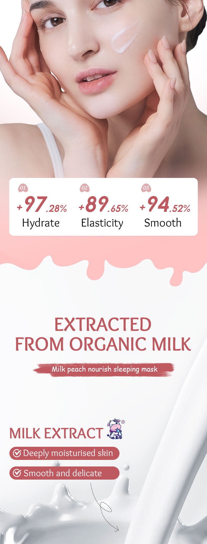 Fruit Mask120gSADOER Milk Nourishing Hydrating Moisturizing Sleeping Mask Cross-Border Wholesale