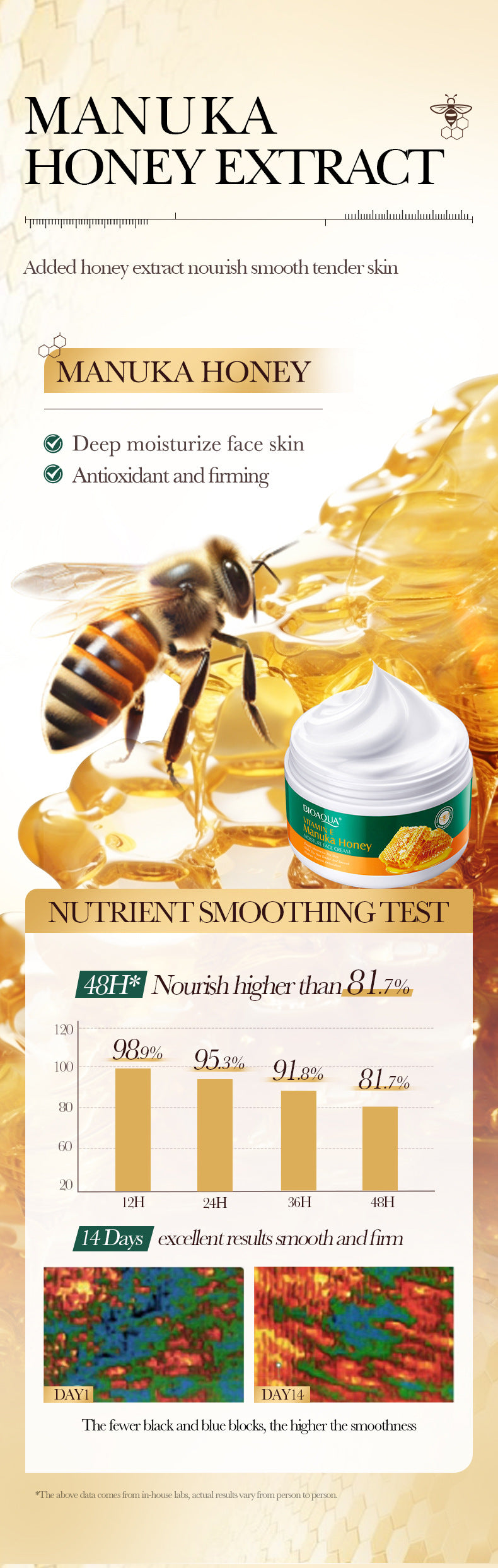 Vitamin E Manuka Honey Face Cream BIOAOUA Moisturizing and Nourishing Face Cream Cross-Border Wholesale