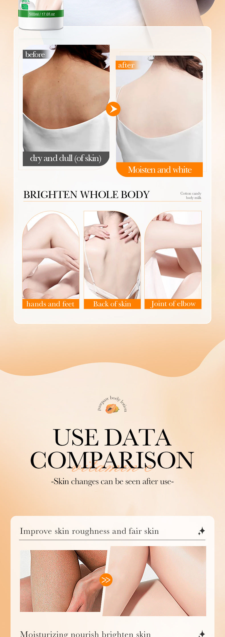 Papaya Vitamin C Whitening Body Lotion BIOAOUA Brightening Body Lotion Cross-Border Wholesale