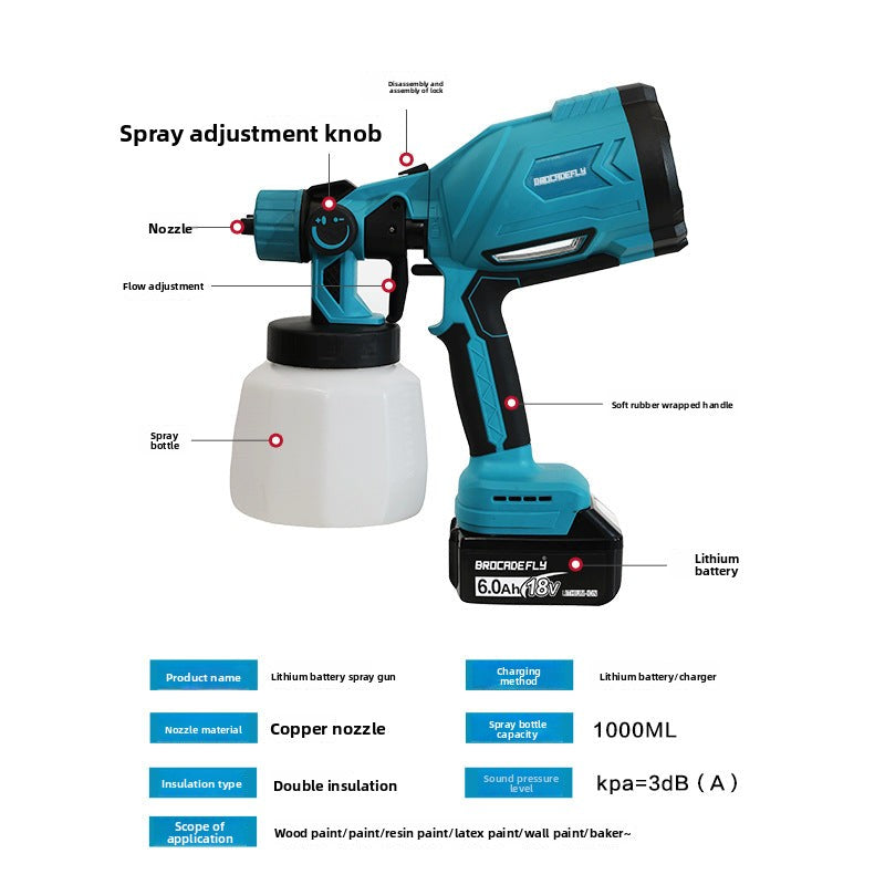 MT Tongjinxiang Brushless Multi-Function Spray Paint Pot Factory Direct Sale Large Volume Great Price