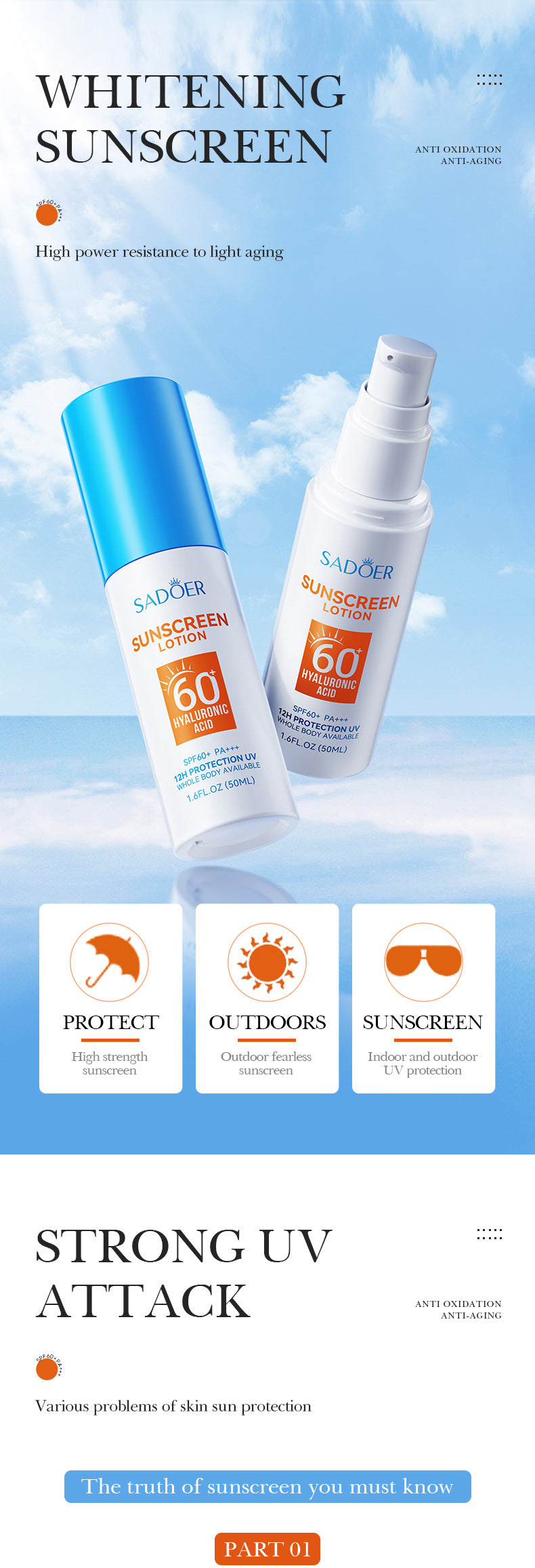 Hyaluronic Acid Sunscreen SADOER Uv Protection SPF60+Isolation Sunscreen Lotion Cross-Border Wholesale