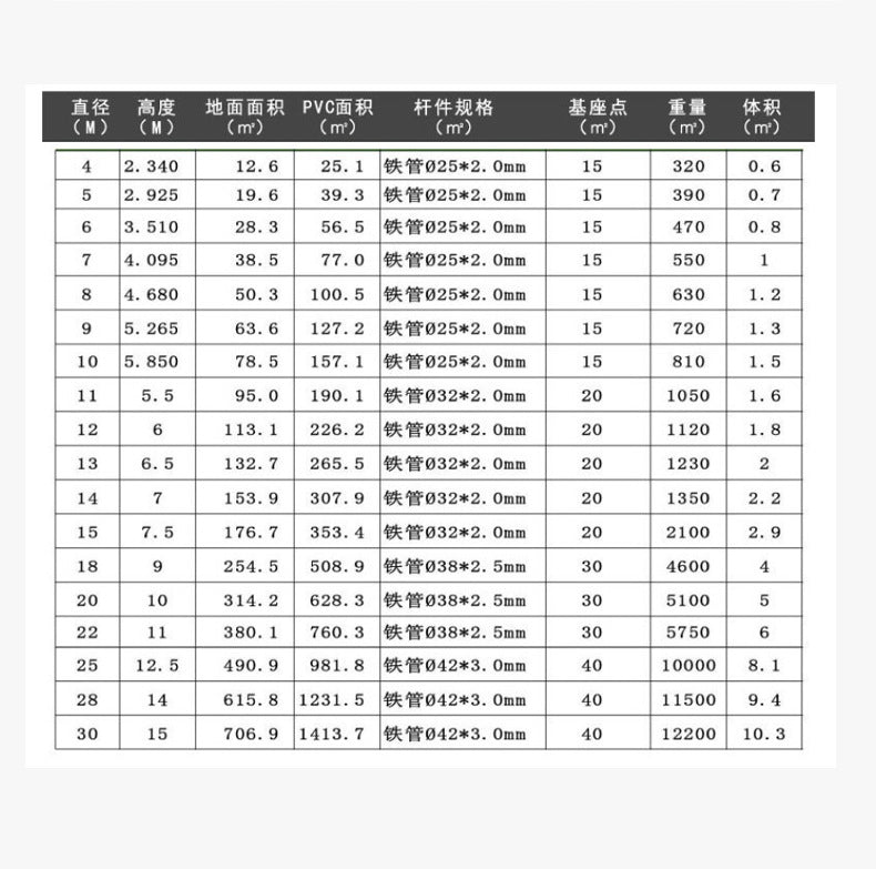 Kale Outdoor Sailing Tent Camp Parent-Child Vacation Scenic Area Double-Layer Insulated Wild Luxury Hotel Homestay Tent Manufacturer