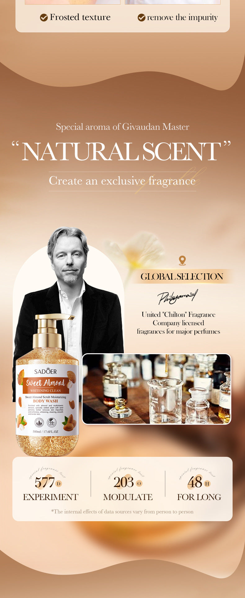 Full English Sweet Almond Whitening Scrub Body Wash500ml SADOER  foreign trade wholesale of cleansing body wash