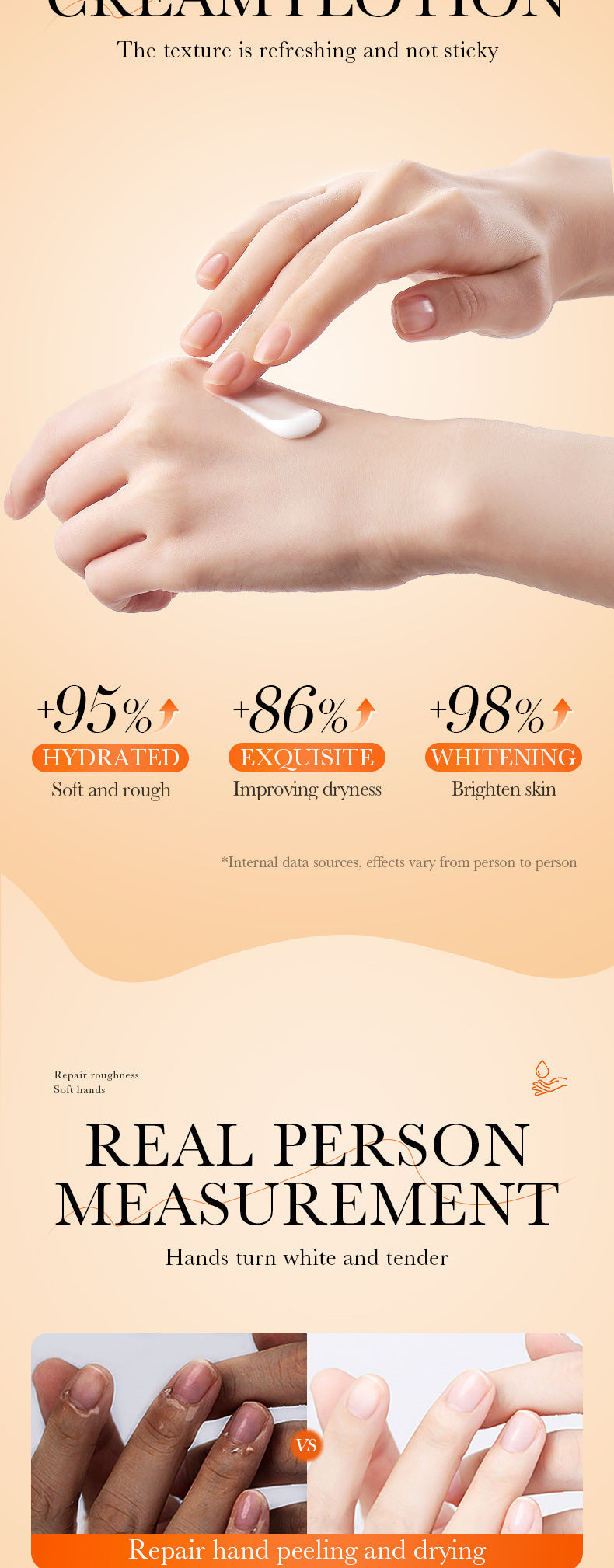 Full English Whitening Hand Cream100gSADOER Hydrating and Moisturizing Anti-Cracking Autumn and Winter Hand Cream  Wholesale