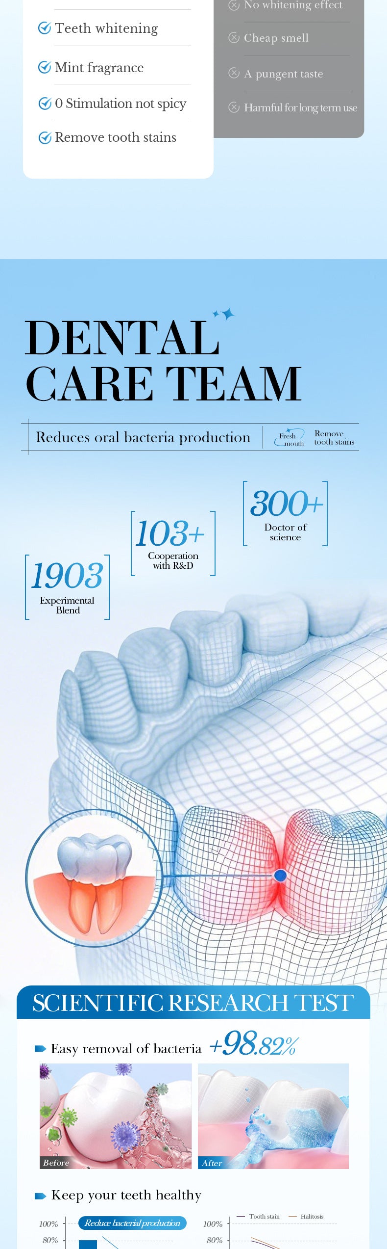 Mint Antibacterial Refreshing Mouthwash13mlSADOER Nude Cleaning Mouthwash Cross-Border Wholesale