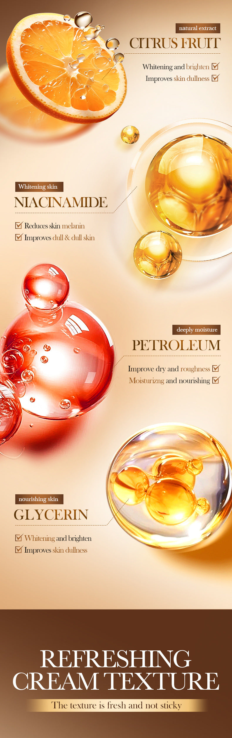 All English Vitamins C Translucent Body Lotion SADOER Moisturizing Body Lotion  Wholesale