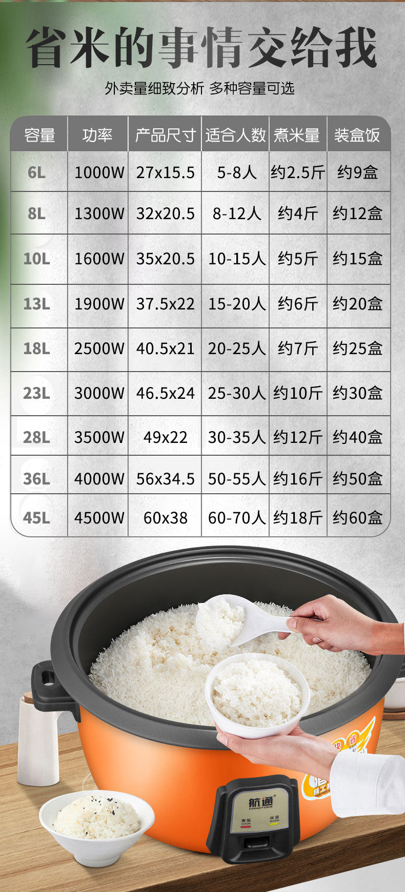 Dropshipping Genuine Extra Large Capacity Rice Cooker6L-45L Canteen Commercial Rice Cooker8L10L Rice Cooker