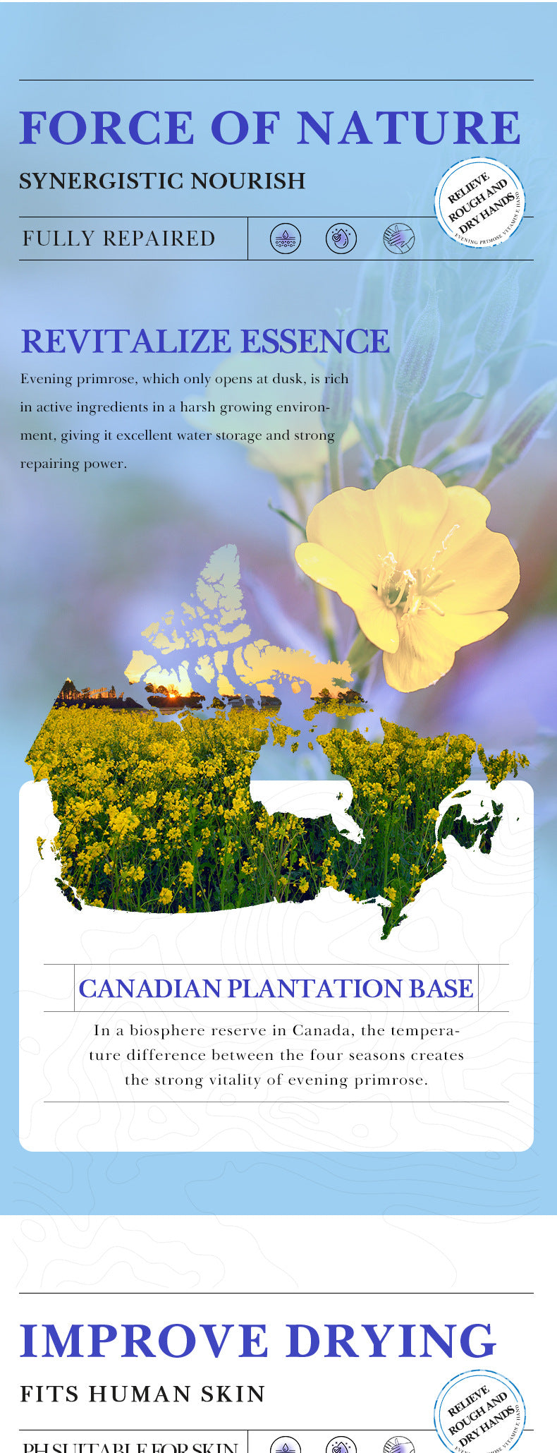 All English Vitamins E Hand cream SADOER Evening Primrose Hydrating Moisturizing Anti-Chapped  Wholesale