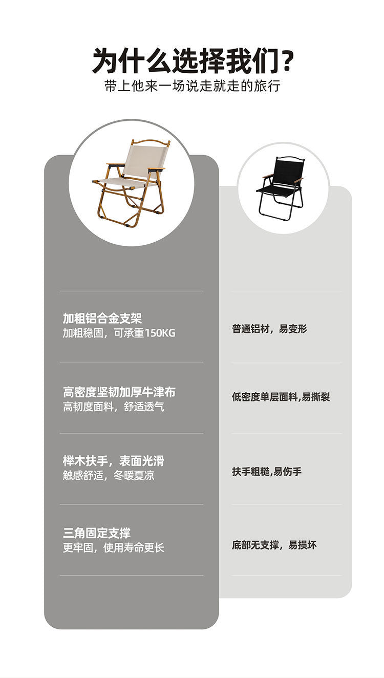 Outdoor Folding Chair Army Green Kermit Chair Reinforced Portable Camping Chair Fishing Stall Egg Roll Table and Chair Set