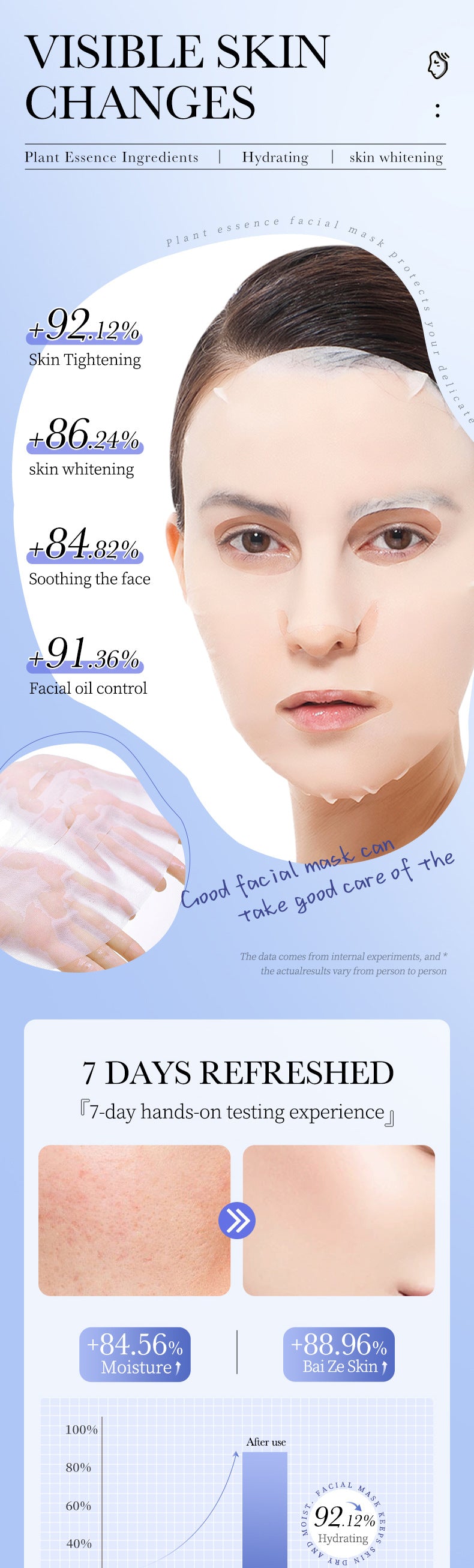 Fruit Mask25g ZOZU Bayberry Hydrating Sea Buckthorn Fruit Moisturizing Green Grape Skin Rejuvenation Cross-Border Wholesale