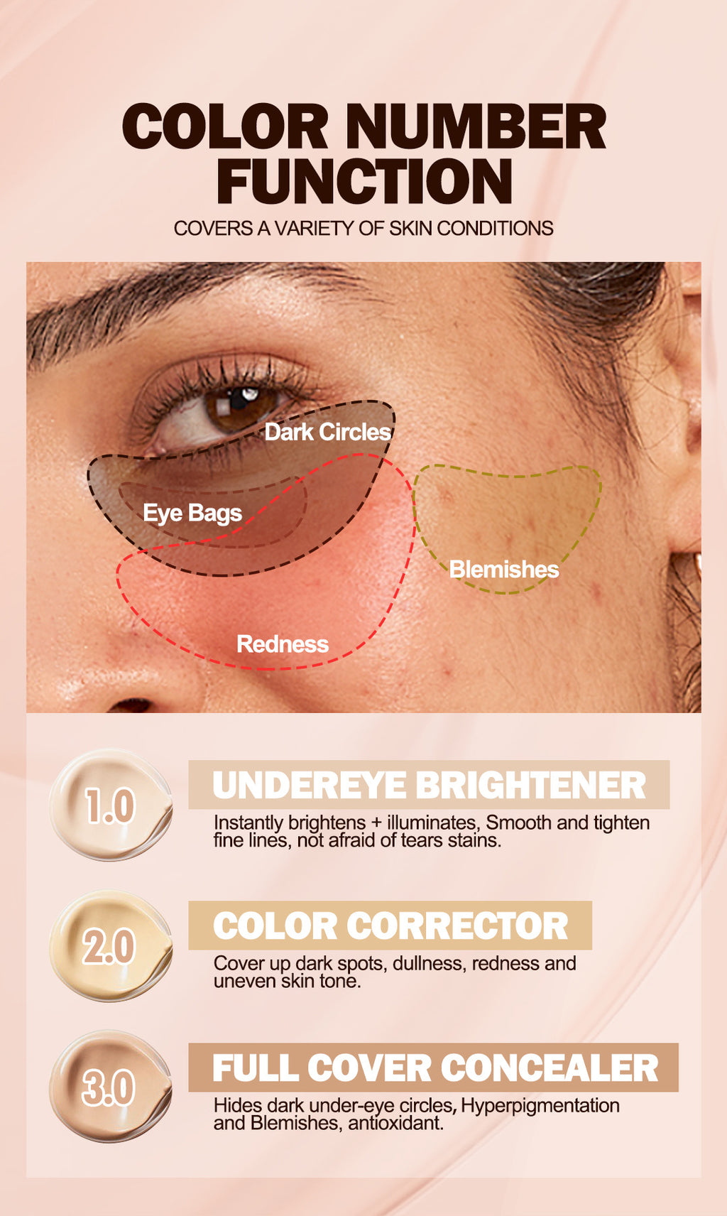 Face Spot Concealer Long-lasting Natural Tattoo Concealer Eye Body Concealer Liquid Wholesale