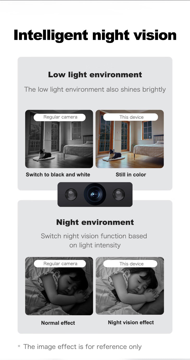 Exclusive Supply XD Wireless WIFI HD Camera for Home Indoor Use1080P Night Vision Mobile Monitoring Camera