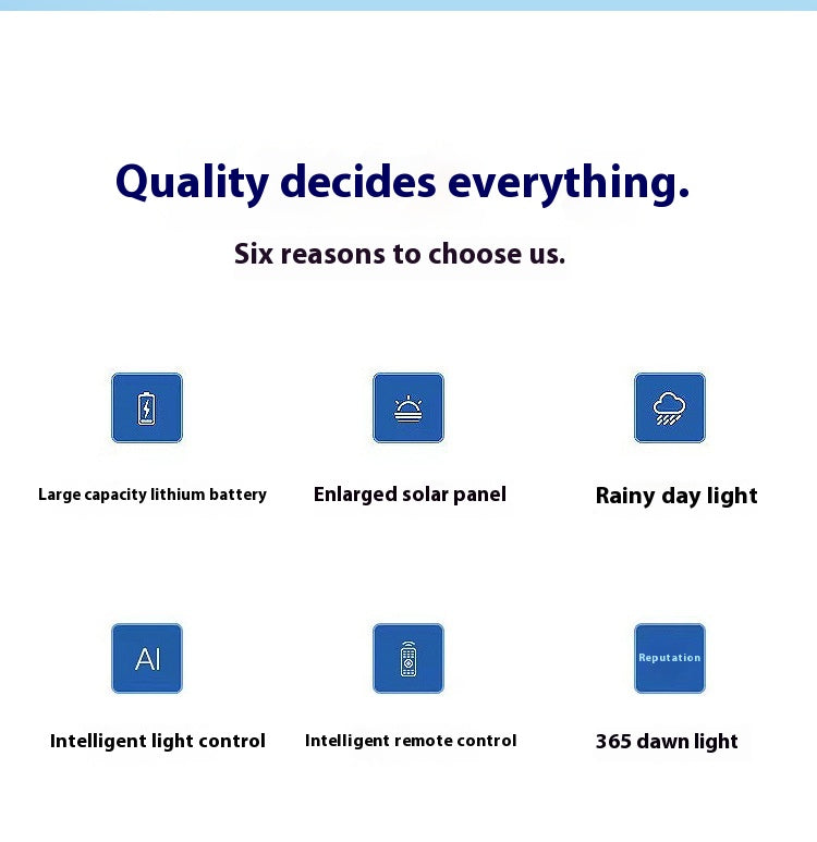 Wholesale Cross-Border New Super Bright LED Solar Flood Lights Outdoor Waterproof Garden and Street Lighting with IP65 Rating