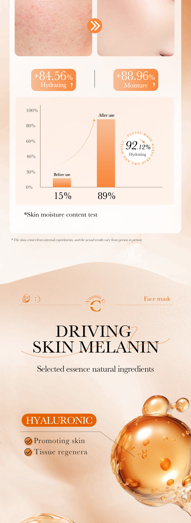 Full English Mask25g BIOAOUA Dimension C Retinol Hydrating Moisturizing Mask Sheet Pack  Wholesale