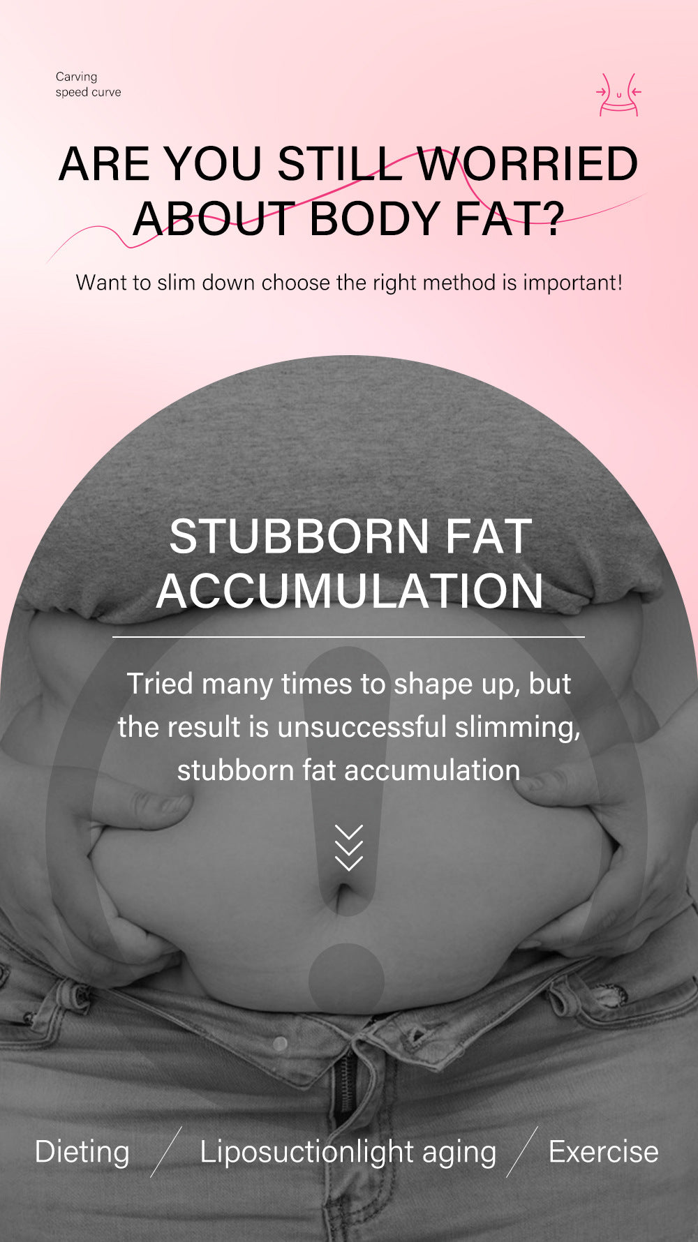 Source Factory Body Management Body Cream Body Balm Brightening Skin Tone Wholesale Oil Control Moisturizing Hydrating