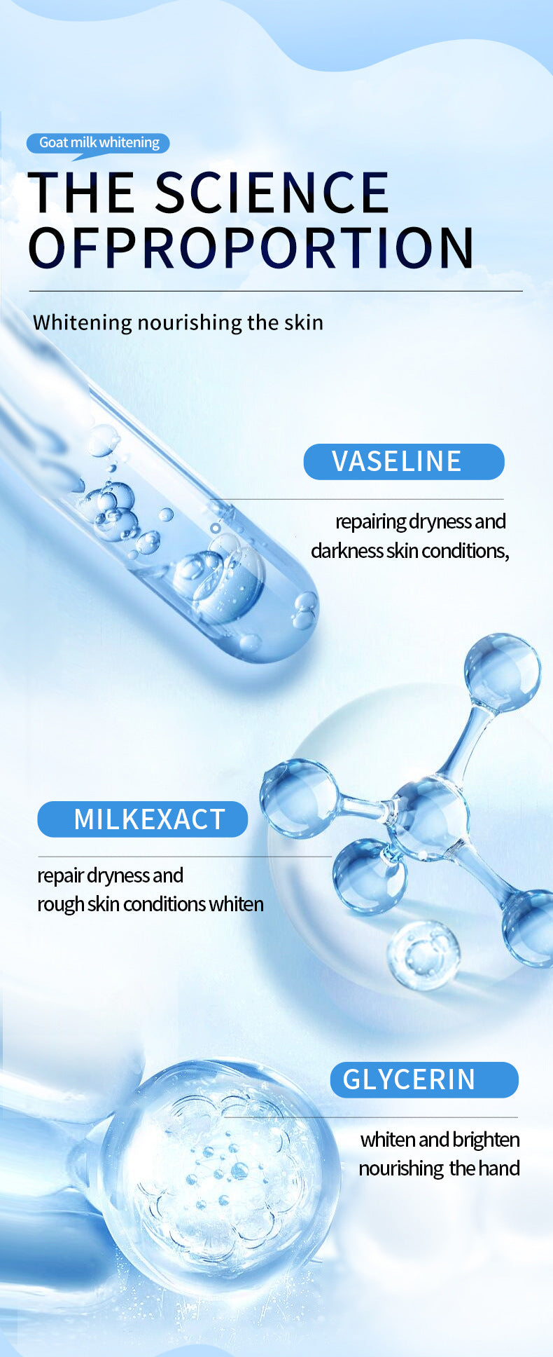 Goat Milk Whitening Hand Cream SADOER Autumn and winter moisturizing hand cream cross-border foreign trade wholesale